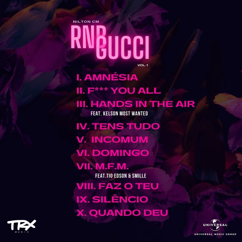 Nilton CM - RNB Gucci (Vol. 01) 2023